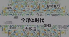 對(duì)新媒體營銷你了解多少呢？