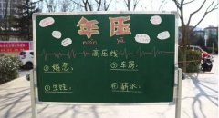 軟件園里這群人竟對著黑板畫正字？！結(jié)局扎心