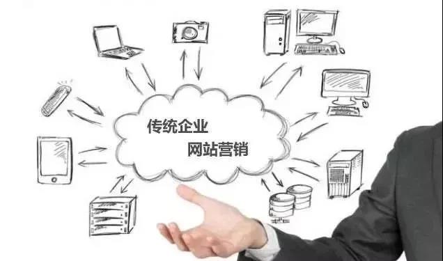 【知道網(wǎng)絡(luò)】網(wǎng)絡(luò)營銷，整合是關(guān)鍵！